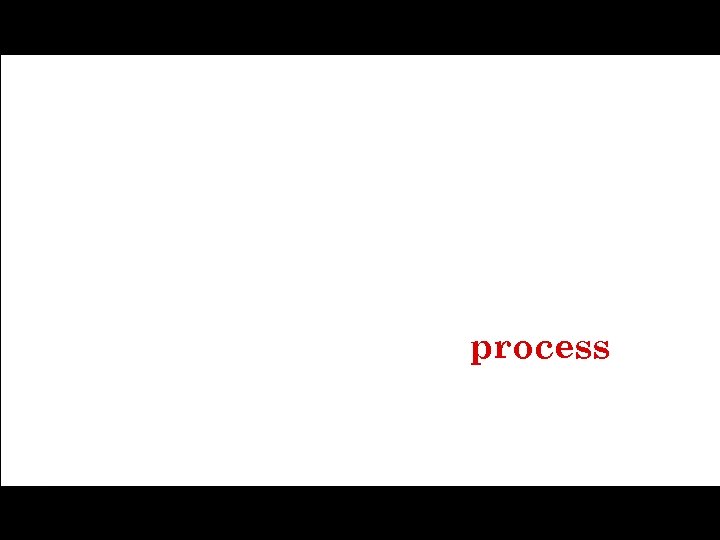 process 