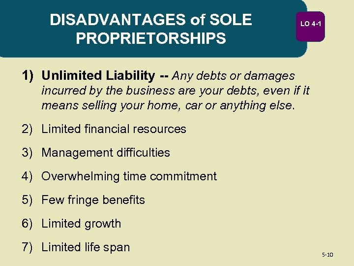 DISADVANTAGES of SOLE PROPRIETORSHIPS LO 4 -1 1) Unlimited Liability -- Any debts or