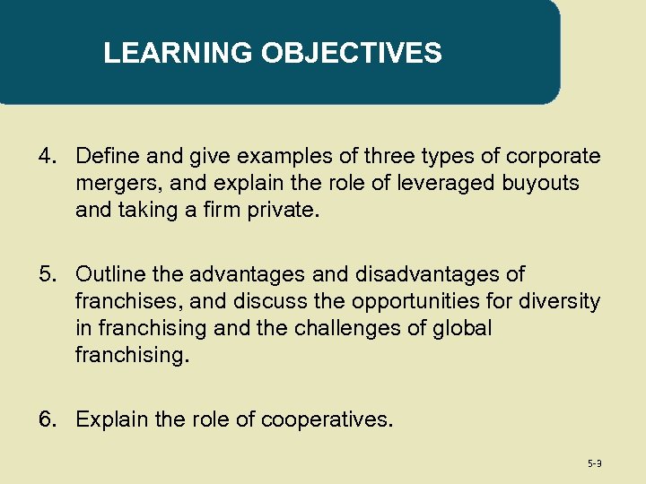 LEARNING OBJECTIVES 4. Define and give examples of three types of corporate mergers, and