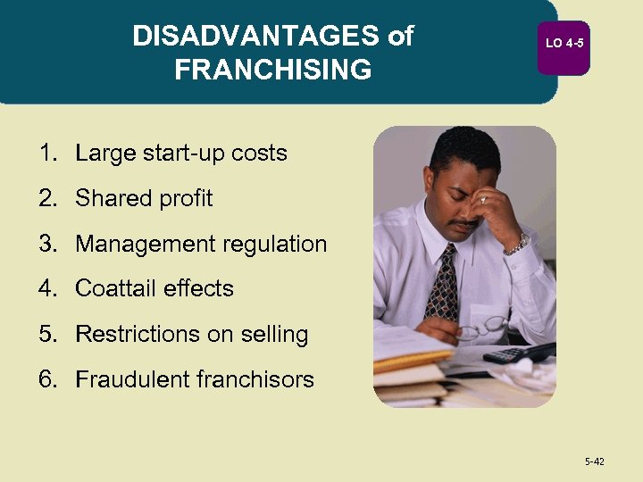 DISADVANTAGES of FRANCHISING LO 4 -5 1. Large start-up costs 2. Shared profit 3.