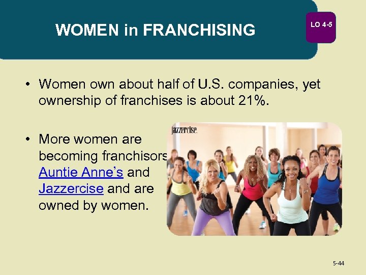 WOMEN in FRANCHISING LO 4 -5 • Women own about half of U. S.