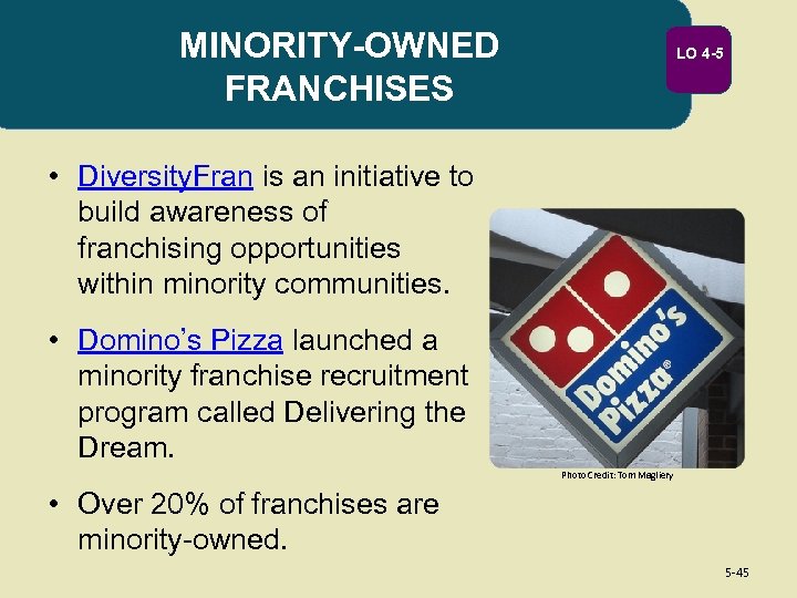 MINORITY-OWNED FRANCHISES LO 4 -5 • Diversity. Fran is an initiative to build awareness