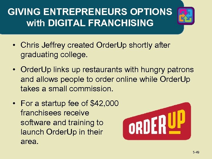 GIVING ENTREPRENEURS OPTIONS with DIGITAL FRANCHISING • Chris Jeffrey created Order. Up shortly after