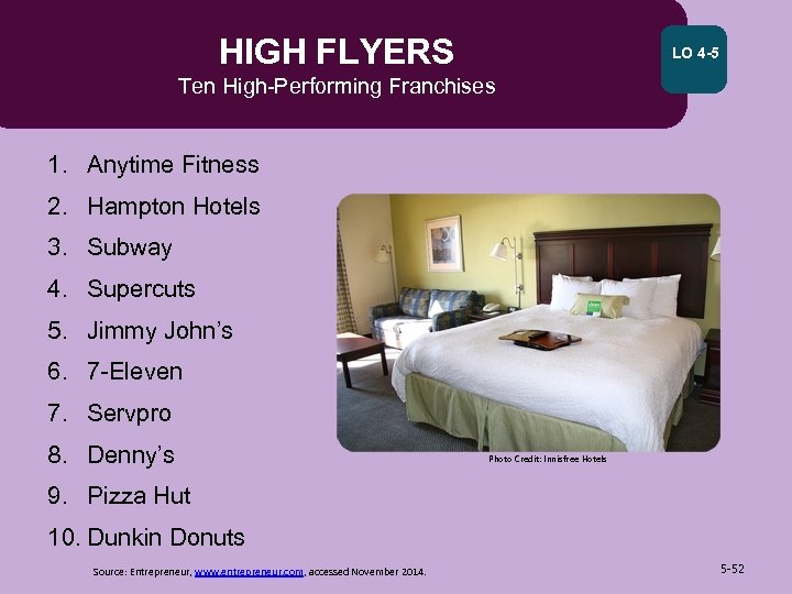 HIGH FLYERS LO 4 -5 Ten High-Performing Franchises 1. Anytime Fitness 2. Hampton Hotels