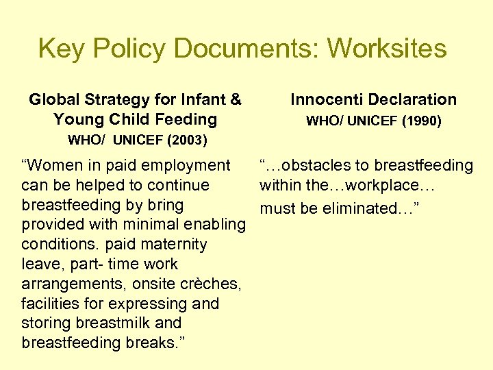 Key Policy Documents: Worksites Global Strategy for Infant & Young Child Feeding Innocenti Declaration