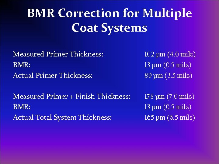 BMR Correction for Multiple Coat Systems Measured Primer Thickness: BMR: Actual Primer Thickness: 102