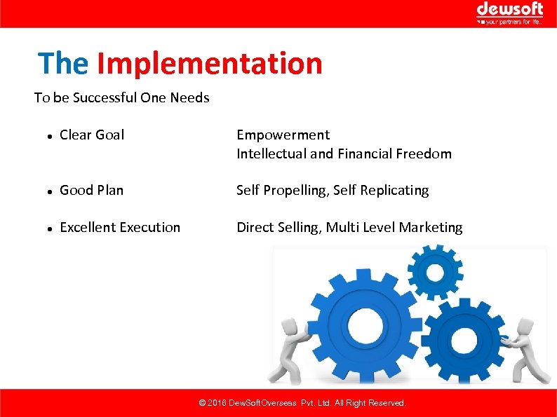 The Implementation To be Successful One Needs Clear Goal Empowerment Intellectual and Financial Freedom