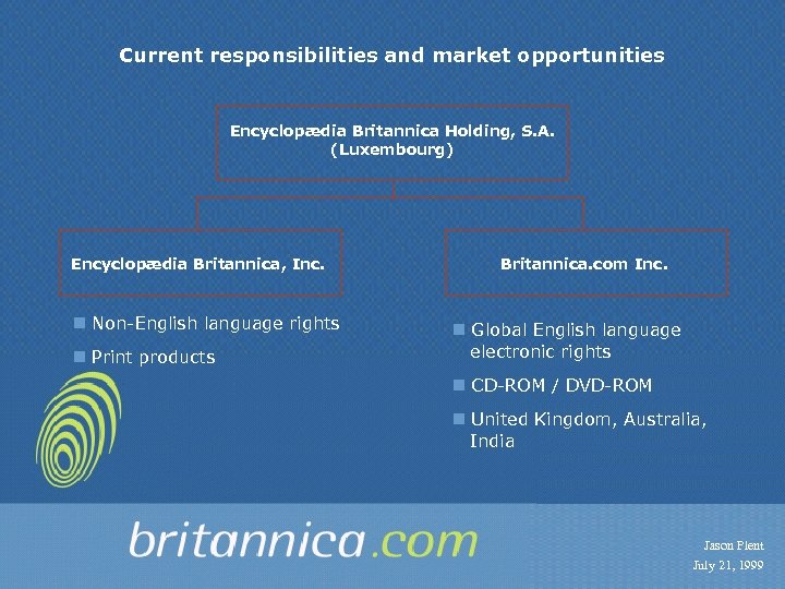 Current responsibilities and market opportunities Encyclopædia Britannica Holding, S. A. (Luxembourg) Encyclopædia Britannica, Inc.