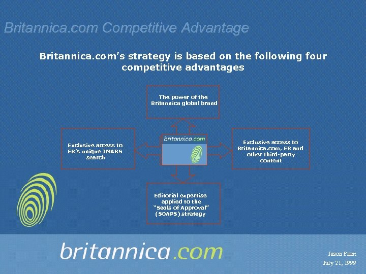 Britannica. com Competitive Advantage Britannica. com’s strategy is based on the following four competitive