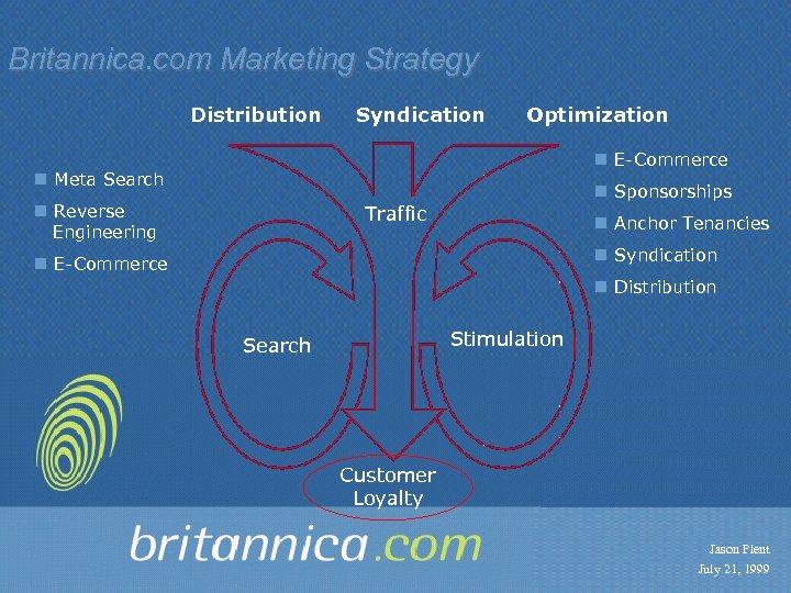 Britannica. com Marketing Strategy Distribution Syndication Optimization n E-Commerce n Meta Search n Reverse