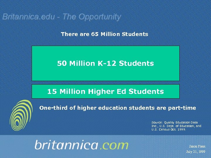 Britannica. edu - The Opportunity There are 65 Million Students 50 Million K-12 Students