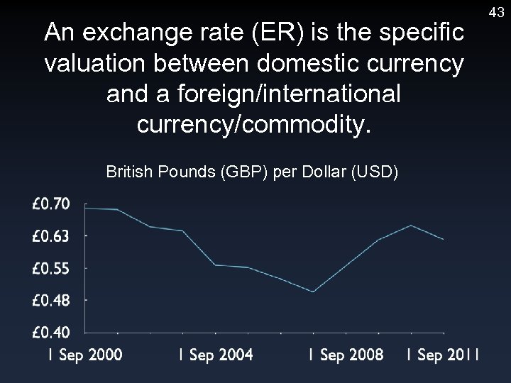 An exchange rate (ER) is the specific valuation between domestic currency and a foreign/international