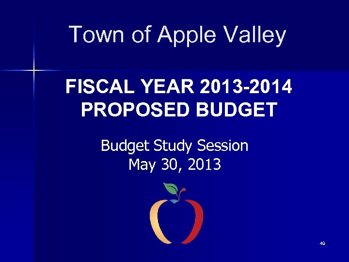 Town of Apple Valley FISCAL YEAR 2013 -2014 PROPOSED BUDGET Budget Study Session May