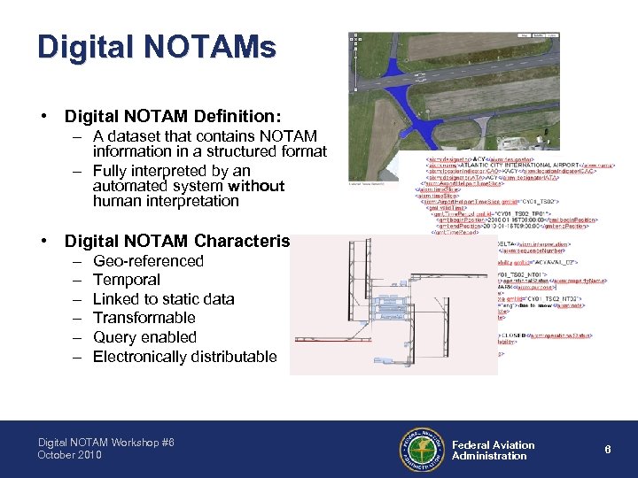 NOTAM Modernization at the FAA Presented to Digital