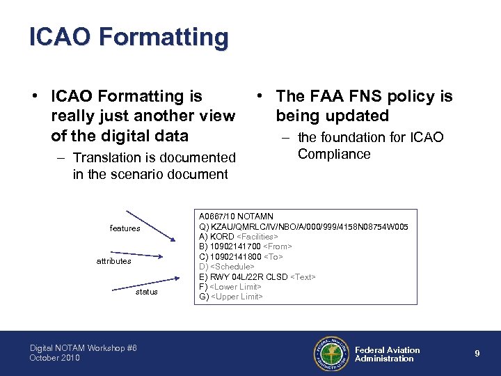 ICAO Formatting • ICAO Formatting is really just another view of the digital data