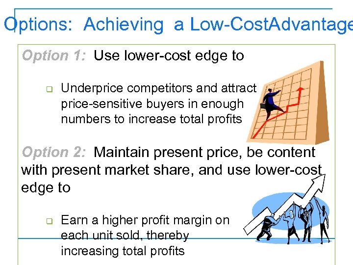 Options: Achieving a Low-Cost. Advantage Option 1: Use lower-cost edge to q Underprice competitors
