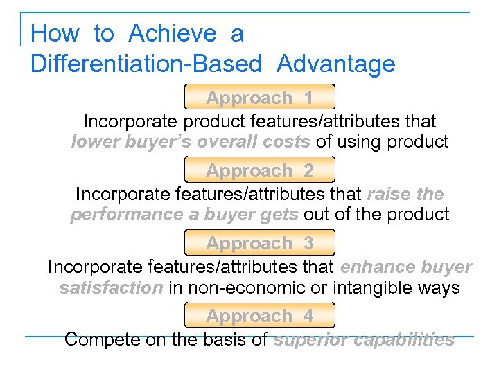 How to Achieve a Differentiation-Based Advantage Approach 1 Incorporate product features/attributes that lower buyer’s