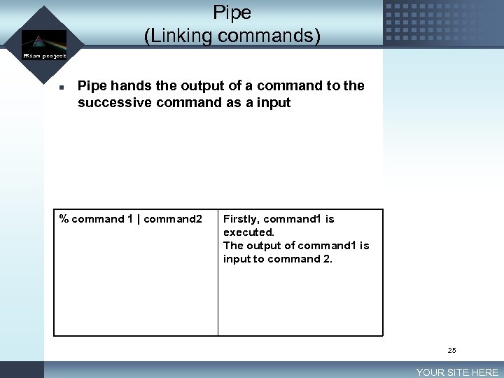 LOGO Pipe (Linking commands) PRism project n Pipe hands the output of a command