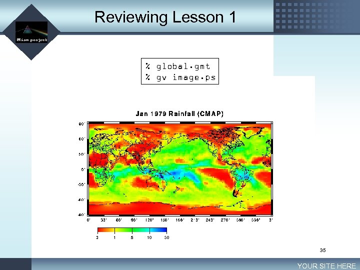 Reviewing Lesson 1 LOGO PRism project % global. gmt % gv image. ps 35