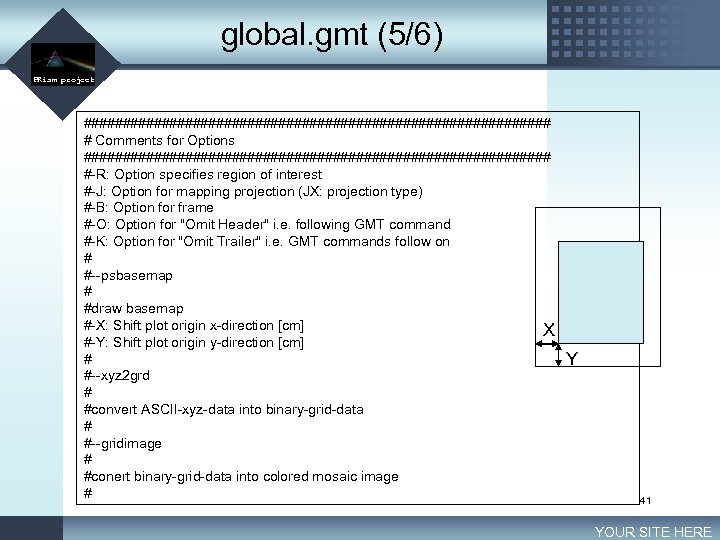 global. gmt (5/6) LOGO PRism project ############################## # Comments for Options ############################## #-R: Option