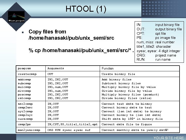 HTOOL (1) LOGO PRism project n Copy files from /home/hanasaki/pub/unix_semi/src % cp /home/hanasaki/pub/unix_semi/src/*. IN: