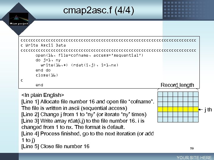 cmap 2 asc. f (4/4) LOGO PRism project ccccccccccccccccccccccccccccccccccc c Write Ascii Data ccccccccccccccccccccccccccccccccccc