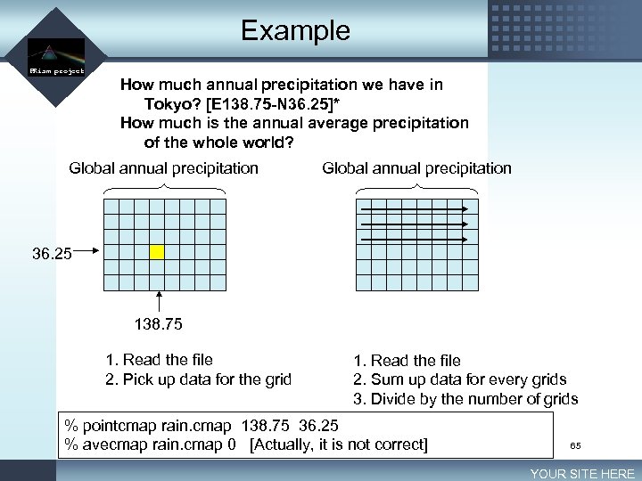 Example LOGO PRism project How much annual precipitation we have in Tokyo? [E 138.