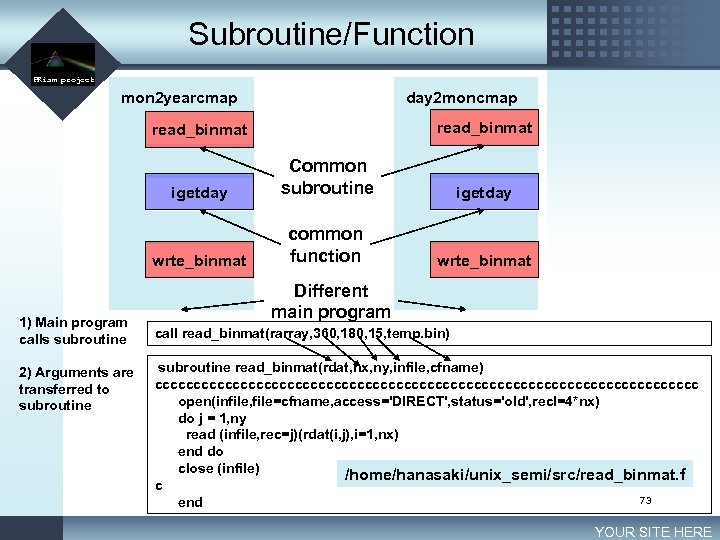 Subroutine/Function LOGO PRism project mon 2 yearcmap day 2 moncmap read_binmat igetday 2) Arguments