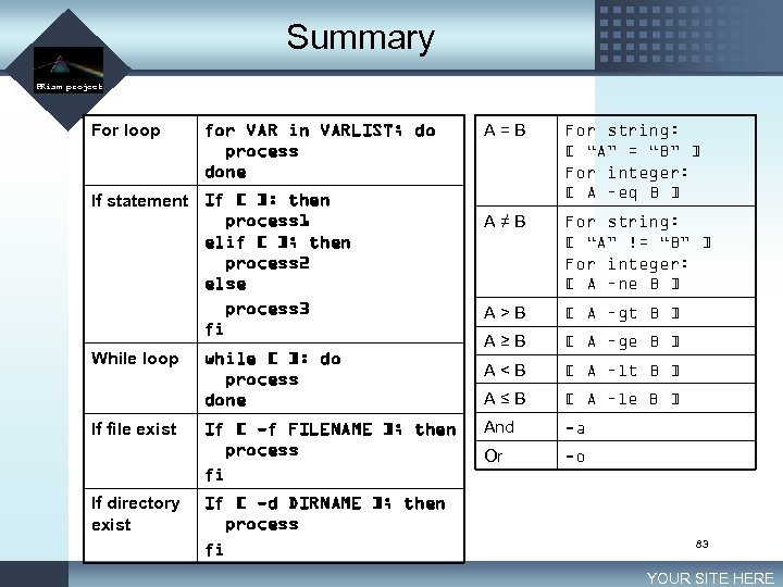 Summary LOGO PRism project For loop for VAR in VARLIST; do process done If
