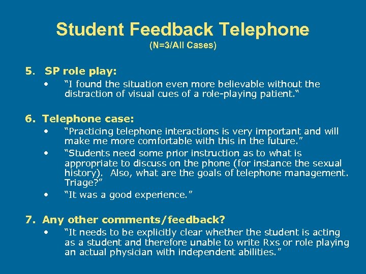 Student Feedback Telephone (N=3/All Cases) 5. SP role play: • “I found the situation