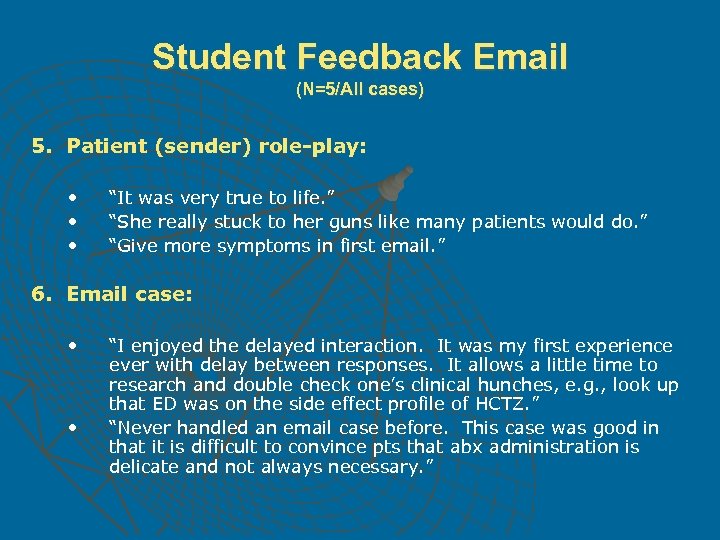 Student Feedback Email (N=5/All cases) 5. Patient (sender) role-play: • • • “It was