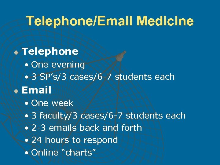 Telephone/Email Medicine u Telephone • One evening • 3 SP’s/3 cases/6 -7 students each