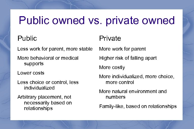 Public owned vs. private owned Public Private Less work for parent, more stable More