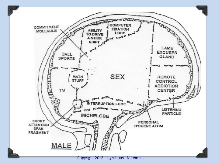 Copyright 2013 - Lighthouse Network 