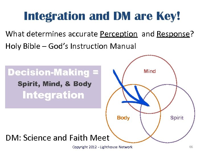 Integration and DM are Key! What determines accurate Perception and Response? Holy Bible –