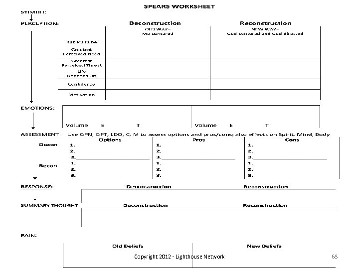 Copyright 2012 - Lighthouse Network 68 