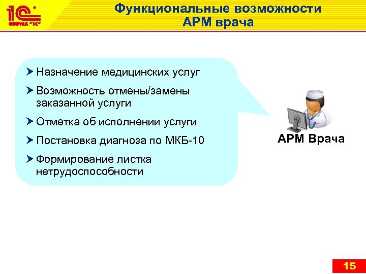 Функциональные возможности АРМ врача Назначение медицинских услуг Возможность отмены/замены заказанной услуги Отметка об исполнении