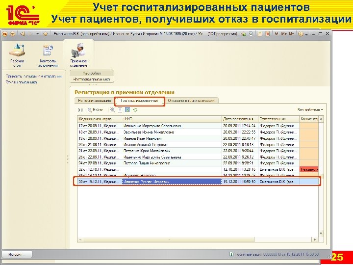 Учет госпитализированных пациентов Учет пациентов, получивших отказ в госпитализации 25 