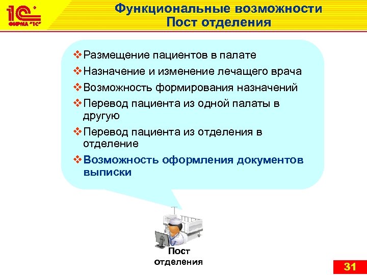 Функциональные возможности Пост отделения v Размещение пациентов в палате v Назначение и изменение лечащего