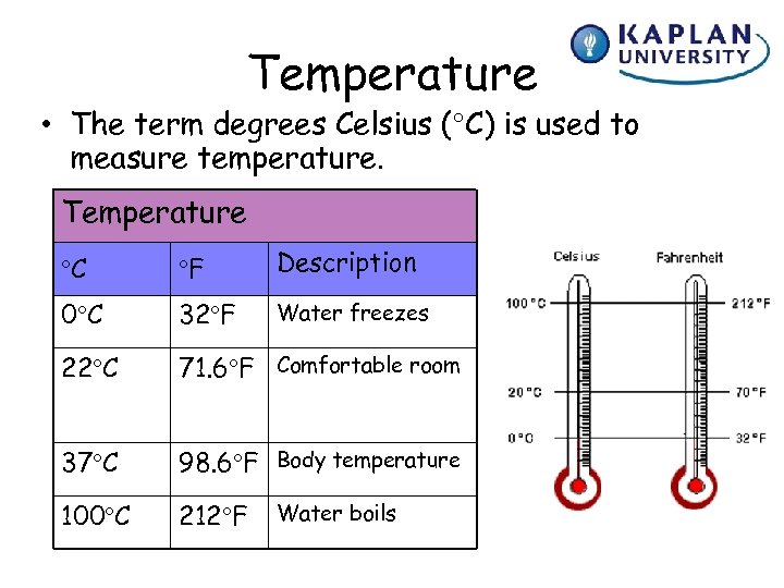 Temperature • The term degrees Celsius (°C) is used to measure temperature. Temperature °C