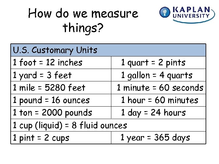How do we measure things? U. S. Customary Units 1 foot = 12 inches