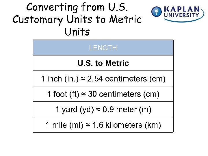 Converting from U. S. Customary Units to Metric Units LENGTH U. S. to Metric
