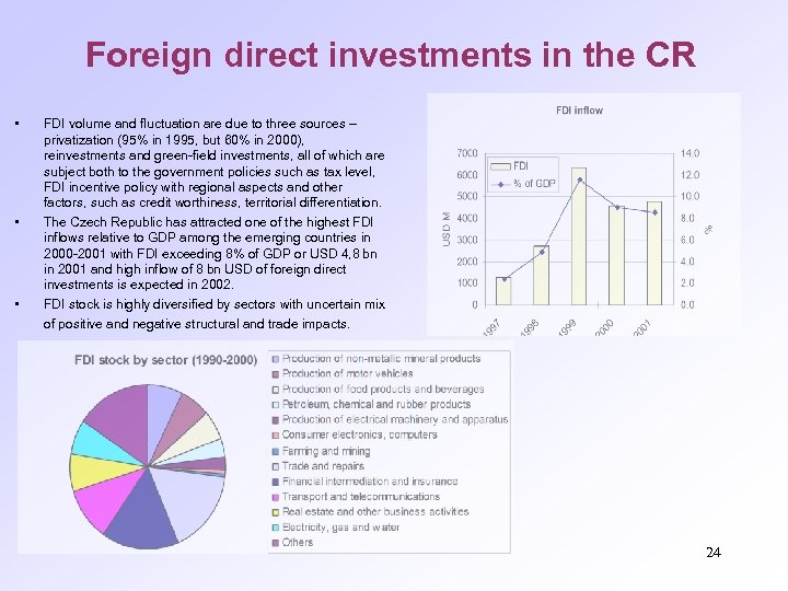 Foreign direct investments in the CR • • • FDI volume and fluctuation are