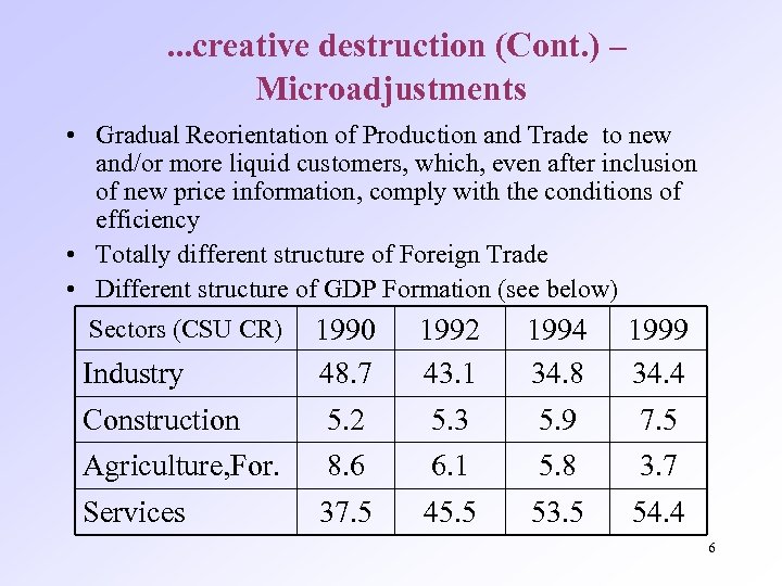 . . . creative destruction (Cont. ) – Microadjustments • Gradual Reorientation of Production