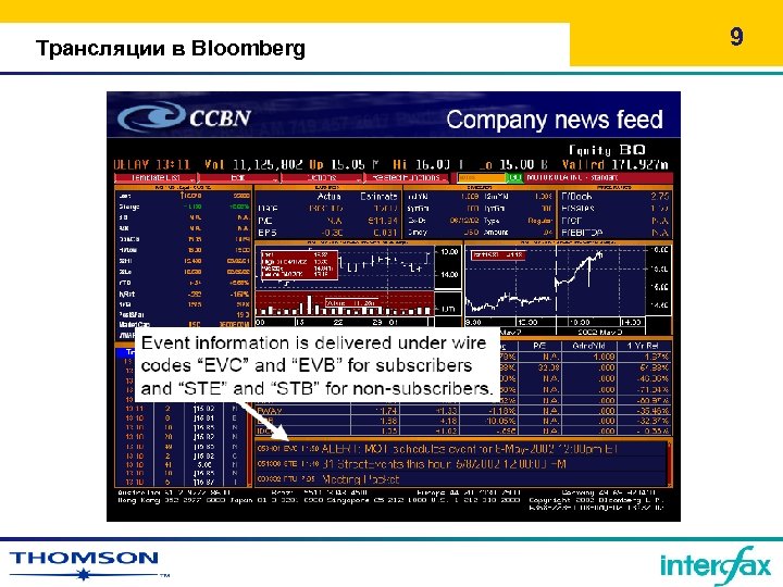 Трансляции в Bloomberg 9 