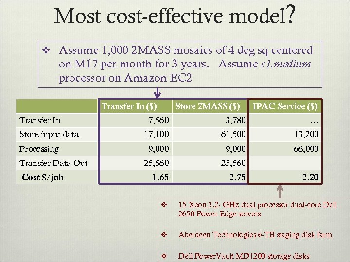 Most cost-effective model? v Assume 1, 000 2 MASS mosaics of 4 deg sq
