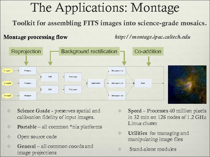The Applications: Montage Toolkit for assembling FITS images into science-grade mosaics. Montage processing flow
