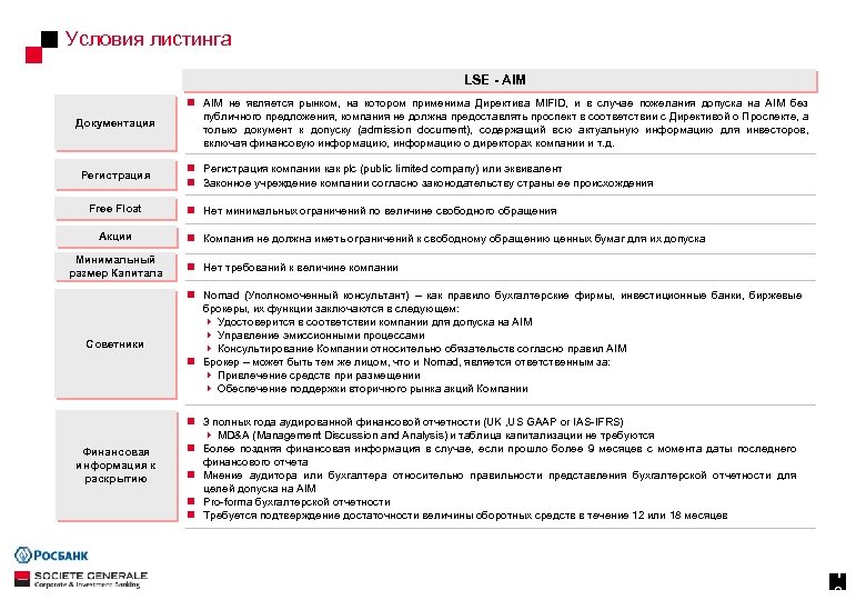 Условия листинга LSE - AIM Документация Регистрация Free Float Акции Минимальный размер Капитала n