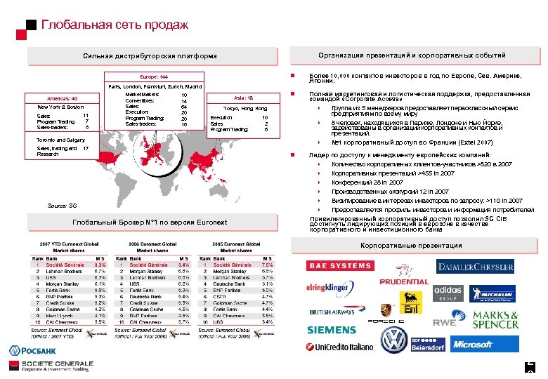 Глобальная сеть продаж Организация презентаций и корпоративных событий Сильная дистрибуторская платформа n Более 10,