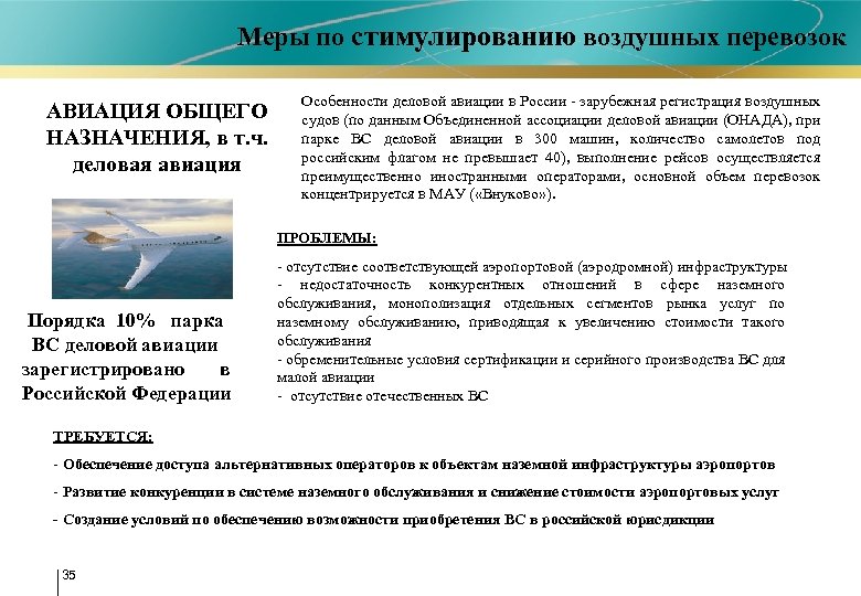 Меры по стимулированию воздушных перевозок АВИАЦИЯ ОБЩЕГО НАЗНАЧЕНИЯ, в т. ч. деловая авиация Особенности